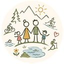 FAMA